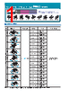 PM-R65 Datasheet HTML 1Page - List of Unclassifed Manufacturers 
