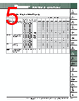 PNF-R Datasheet HTML 5Page - PANDUIT CORP. 