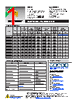 MF-RX Datasheet HTML 1Page - Bourns Electronic Solutions 