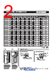 MF-RX Datasheet HTML 2Page - Bourns Electronic Solutions 
