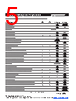 MF-RX Datasheet HTML 5Page - Bourns Electronic Solutions 