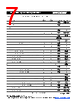 MF-R Datasheet HTML 7Page - Bourns Electronic Solutions 