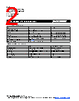 MF-R Datasheet HTML 2Page - Bourns Electronic Solutions 