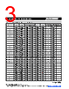 MF-R005 Datasheet HTML 3Page - Bourns Electronic Solutions 