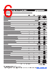 MF-RHT450 Datasheet HTML 6Page - Bourns Electronic Solutions 
