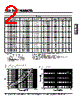 LMC1608TP-R22G Datasheet HTML 2Page - ABCO ELECTRONICS CO.LTD 