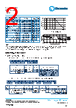 LR2010-R02FPB Datasheet HTML 2Page - TT Electronics. 
