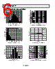OP1177ARM-R2 Datasheet HTML 6Page - Analog Devices 