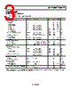 OP1177ARMZ-R2 Datasheet HTML 3Page - Analog Devices 