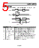 ADCMP605BCPZ-R2 Datasheet HTML 5Page - Analog Devices 