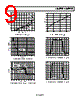 ADCMP605BCPZ-R2 Datasheet HTML 9Page - Analog Devices 