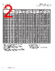 DRQ73-R33-R Datasheet HTML 2Page - Eaton All Rights Reserved. 