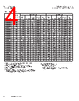 DRQ73-R33-R Datasheet HTML 4Page - Eaton All Rights Reserved. 