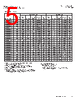 DRQ73-R33-R Datasheet HTML 5Page - Eaton All Rights Reserved. 