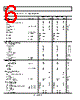 AD822ARM-R2 Datasheet HTML 6Page - Analog Devices 