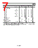 AD822ARM-R2 Datasheet HTML 7Page - Analog Devices 