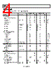 AD822ARMZ-R2 Datasheet HTML 4Page - Analog Devices 