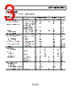 AD8051ARTZ-R2 Datasheet HTML 3Page - Analog Devices 