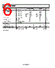 AD8051ARTZ-R2 Datasheet HTML 6Page - Analog Devices 