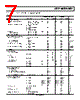 AD8051ARTZ-R2 Datasheet HTML 7Page - Analog Devices 