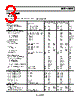 AD8031ARTZ-R2 Datasheet HTML 3Page - Analog Devices 