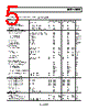 AD8031ARTZ-R2 Datasheet HTML 5Page - Analog Devices 