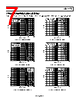 ADA4417-3ARMZ-R7 Datasheet HTML 7Page - Analog Devices 