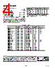 AD8601ART-R2 Datasheet HTML 4Page - Analog Devices 