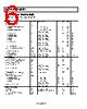AD8605ART-R2 Datasheet HTML 6Page - Analog Devices 