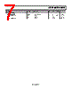AD8605ART-R2 Datasheet HTML 7Page - Analog Devices 