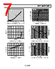 AD8571ARM-R2 Datasheet HTML 7Page - Analog Devices 