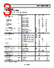 AD8571ARMZ-R2 Datasheet HTML 3Page - Analog Devices 
