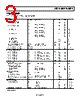 AD8510ARM-R2 Datasheet HTML 3Page - Analog Devices 