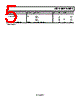 AD8510ARMZ-R2 Datasheet HTML 5Page - Analog Devices 