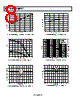 AD8510ARMZ-R2 Datasheet HTML 8Page - Analog Devices 