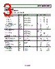 AD8532ARMZ-R2 Datasheet HTML 3Page - Analog Devices 