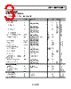 AD8542ARM-R2 Datasheet HTML 3Page - Analog Devices 