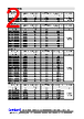 PZ2012D121-R60TF Datasheet HTML 2Page - Shenzhen Sunlord Electronics Co., Ltd 