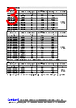 PZ2012D121-R60TF Datasheet HTML 3Page - Shenzhen Sunlord Electronics Co., Ltd 