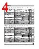 LE25ABD Datasheet HTML 4Page - STMicroelectronics 