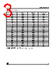 LE25ABD Datasheet HTML 3Page - STMicroelectronics 