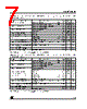 LD1085D2M33-R Datasheet HTML 7Page - STMicroelectronics 