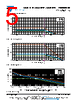 MMU01020C3JB3 Datasheet HTML 5Page - Vishay Siliconix 