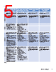 CWA-STANDARD-R Datasheet HTML 5Page - NXP Semiconductors 