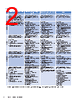 CWA-STANDARD-R Datasheet HTML 2Page - NXP Semiconductors 