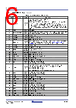RC19302A00AGNT#KD0 Datasheet HTML 6Page - Renesas Technology Corp 
