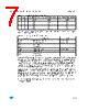 M93C76-RBN3TP Datasheet HTML 7Page - STMicroelectronics 