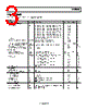 SSM2305RMZ-R2 Datasheet HTML 3Page - Analog Devices 