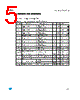 GS-R24F Datasheet HTML 5Page - STMicroelectronics 