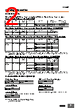 E5CSV-R2TD Datasheet HTML 2Page - Omron Electronics LLC 